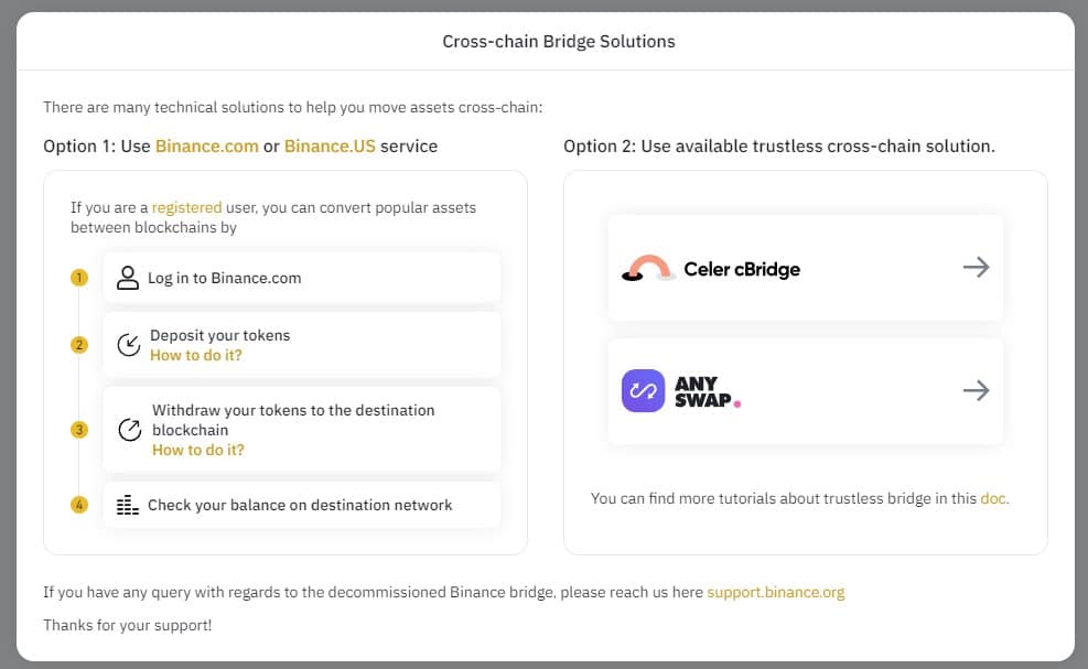 Thông báo của Cross-chain Bridge Solutions