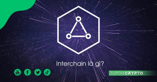 interchain là gì