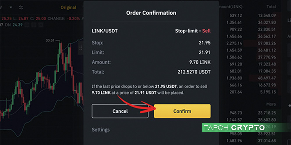 Một lệnh đặt Stop-los đồng LINK ở mức giá 21.95$ trên sàn Binance